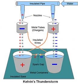 Click image for larger version
Name: thunder.jpg
Views: 1
Size: 13.3 KB
ID: 449873