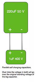 Click image for larger version
Name: The magic of the capacitor.jpg
Views: 1
Size: 6.4 KB
ID: 450072