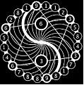 Click image for larger version

Name:	Fibonacci Rodin Number Wheel.jpg
Views:	48
Size:	24.2 KB
ID:	450221