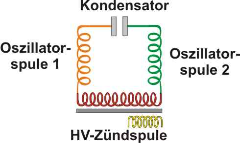 Click image for larger version
Name: DingleOszillator11.jpg
Views: 1
Size: 12.8 KB
ID: 450244