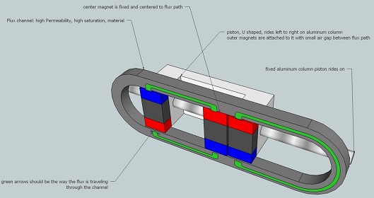 Click image for larger version
Name: idea.jpg
Views: 1
Size: 33.1 KB
ID: 450389