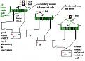 Click image for larger version

Name:	secondary%20polarity.JPG
Views:	135
Size:	52.8 KB
ID:	452962