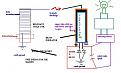 Click image for larger version

Name:	FREE%20ENERGY%20SECRET.JPG
Views:	156
Size:	44.0 KB
ID:	453591