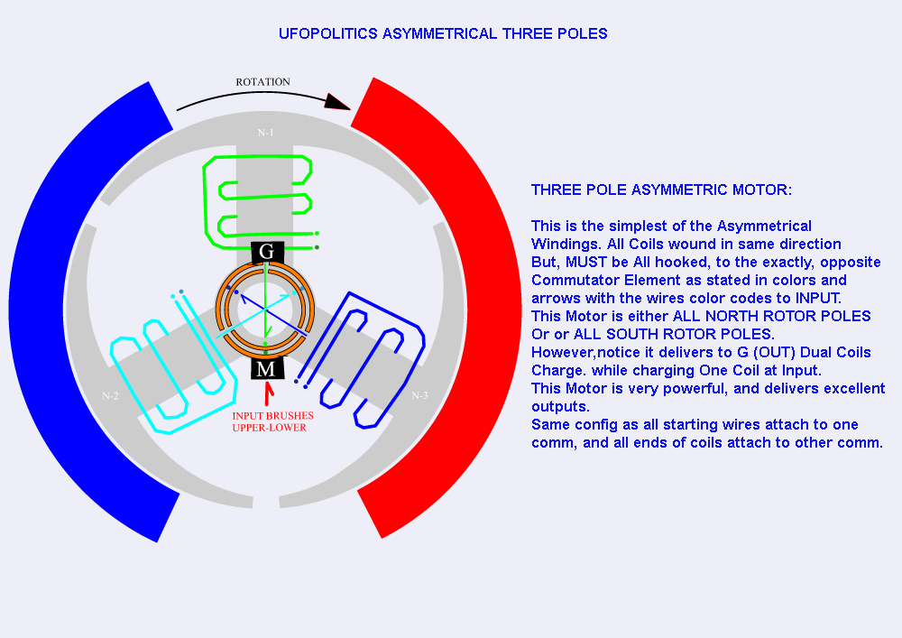 Click image for larger version
Name: 3P_2S_ASYMM_MOTOR.jpg
Views: 1
Size: 340.4 KB
ID: 454200