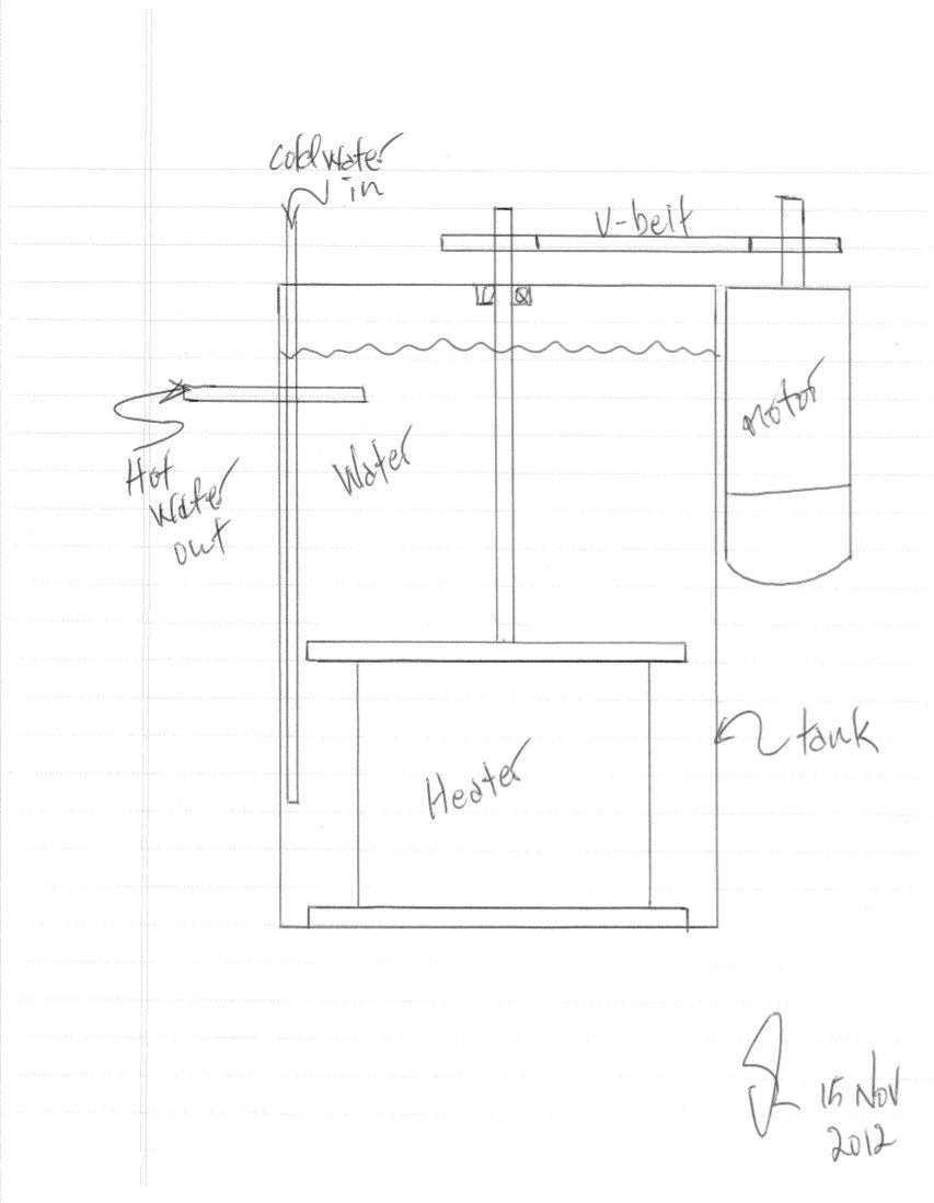 Click image for larger version
Name: Water_Heater.jpg
Views: 1
Size: 58.3 KB
ID: 454295
