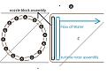 Click image for larger version

Name:	nozzle block and rotor assemblies.jpg
Views:	24
Size:	17.9 KB
ID:	454717