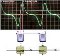 Click image for larger version

Name:	Double Coil 2.jpg
Views:	45
Size:	22.4 KB
ID:	455241