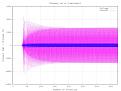 Click image for larger version

Name:	QEG_Transient.jpg
Views:	38
Size:	125.2 KB
ID:	455388