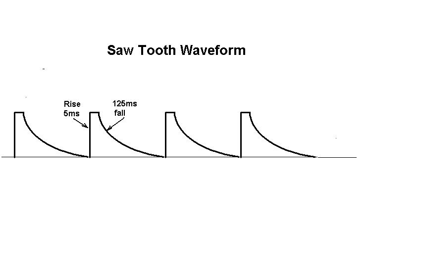 Click image for larger version
Name: Sawtooth.JPG
Views: 1
Size: 19.7 KB
ID: 455433