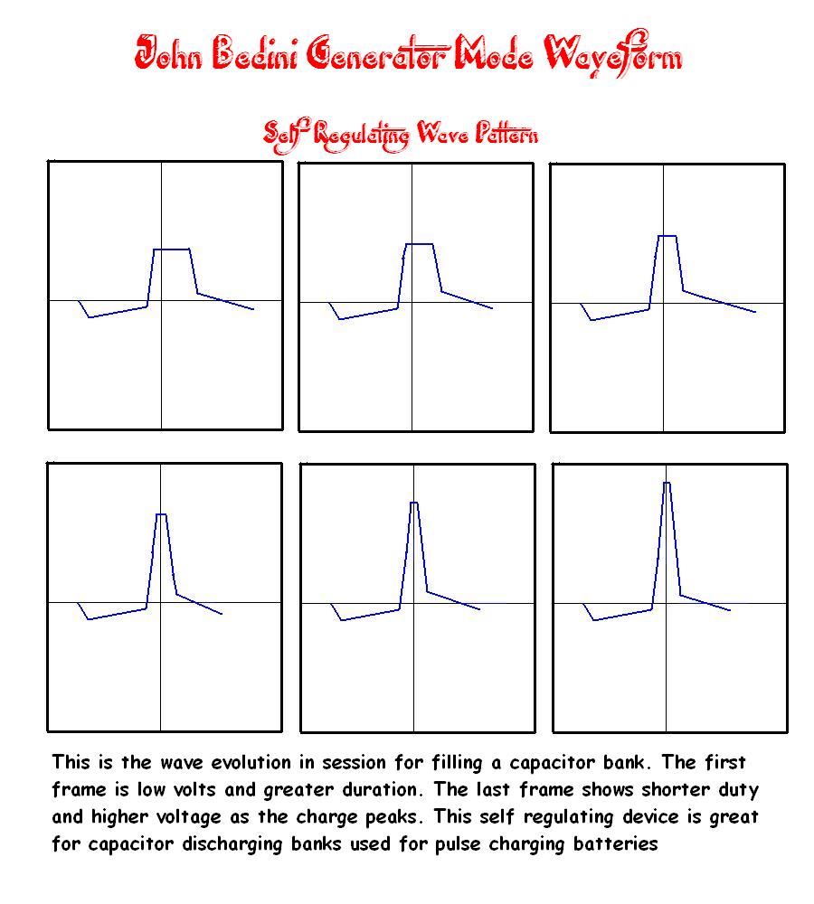Click image for larger version
Name: GenWave.JPG
Views: 1
Size: 93.6 KB
ID: 455482
