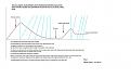 Click image for larger version

Name:	Skinner device principles.JPG
Views:	46
Size:	116.3 KB
ID:	455546