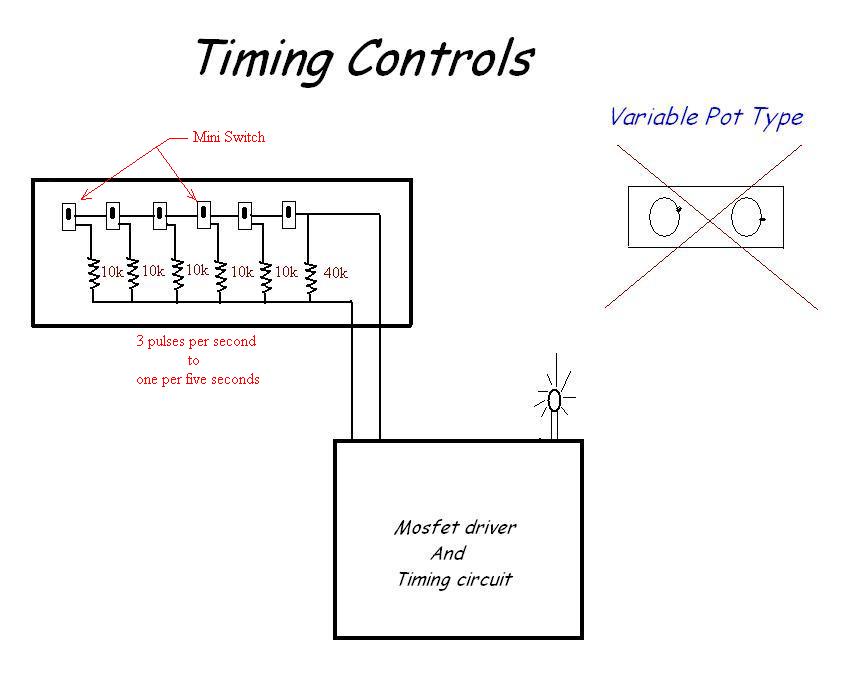 Click image for larger version
Name: Timing Control.JPG
Views: 1
Size: 41.7 KB
ID: 455573