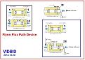 Click image for larger version

Name:	flynn_flux_path_device_1.jpg
Views:	25
Size:	77.5 KB
ID:	457002