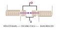 Click image for larger version

Name:	Bucking coils with two inducers coils_rev2.jpg
Views:	759
Size:	28.7 KB
ID:	457532