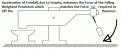 Click image for larger version

Name:	oscillator animation, v.6.gif
Views:	76
Size:	2.48 MB
ID:	458251