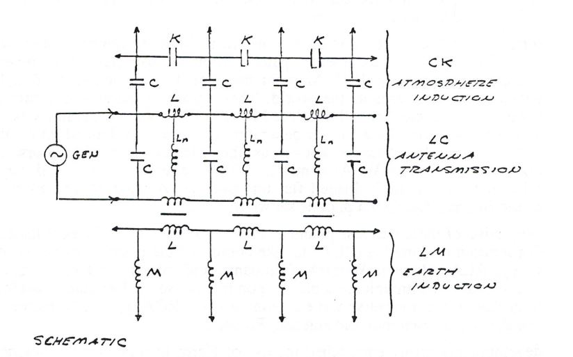Click image for larger version
Name: Bolinas Tesla-RCA generator.JPG
Views: 1
Size: 46.1 KB
ID: 459164