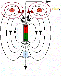Click image for larger version
Name: stubborn eddy.gif
Views: 1
Size: 11.3 KB
ID: 459191