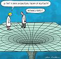 Click image for larger version

Name:	GRT - EINSTEIN.jpg
Views:	33
Size:	33.5 KB
ID:	461263