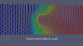 Click image for larger version

Name:	asymmetric bloch wall graphic1.png
Views:	49
Size:	172.3 KB
ID:	461576