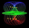 Click image for larger version

Name:	flux trajectories vectors.png
Views:	51
Size:	412.8 KB
ID:	461635