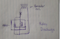 Click image for larger version

Name:	Relay_Gen_Discharge.png
Views:	178
Size:	176.9 KB
ID:	462201