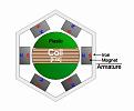 Click image for larger version

Name:	coil-3.jpg
Views:	115
Size:	50.8 KB
ID:	463669