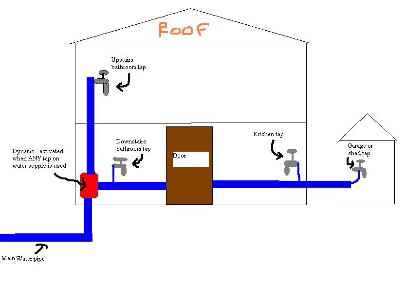 Click image for larger version
Name: water.JPG
Views: 1
Size: 36.9 KB
ID: 463745
