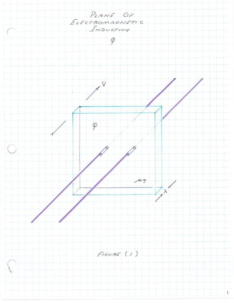 figure-1.jpg Click image for larger version Name: figure-1.jpg Views: 0 Size: 93.0 KB ID: 497623