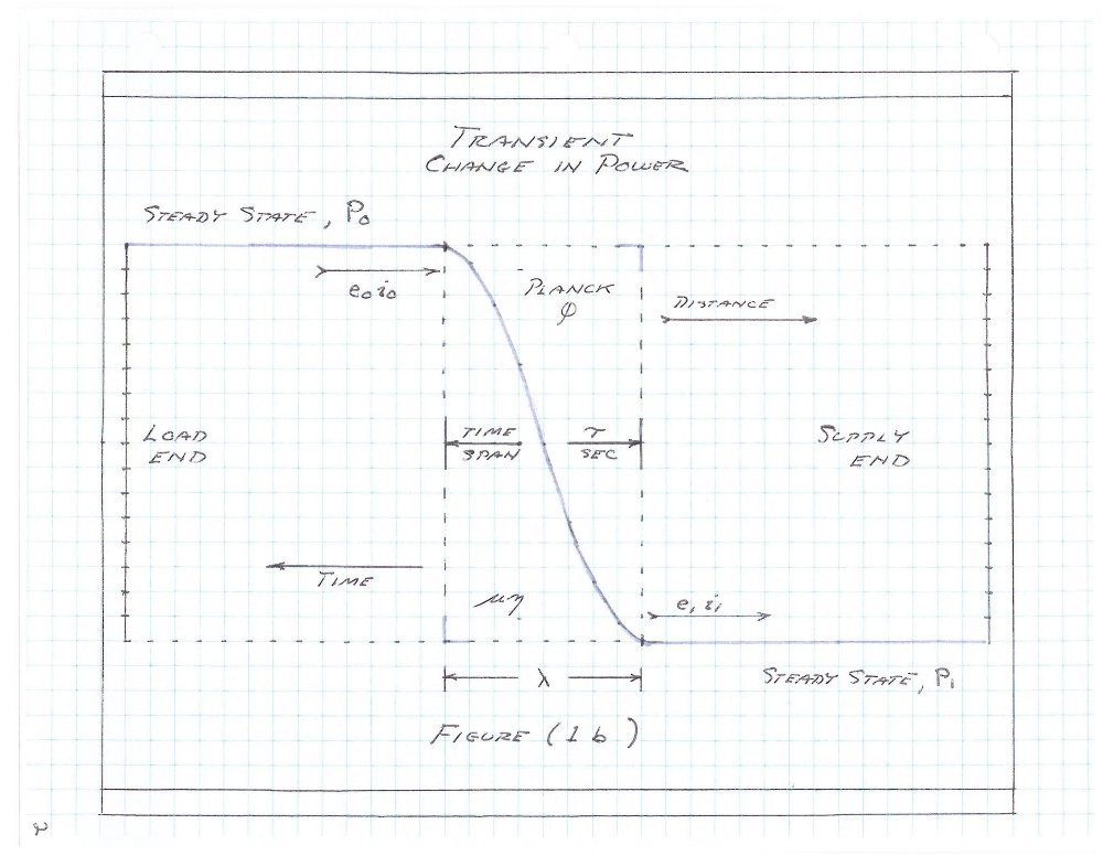 figure-1b.jpg Click image for larger version
Name: figure-1b.jpg
Views: 229
Size: 117.4 KB
ID: 497829