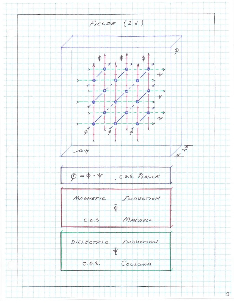 figure-1d.jpg Click image for larger version Name: figure-1d.jpg Views: 0 Size: 166.5 KB ID: 499318