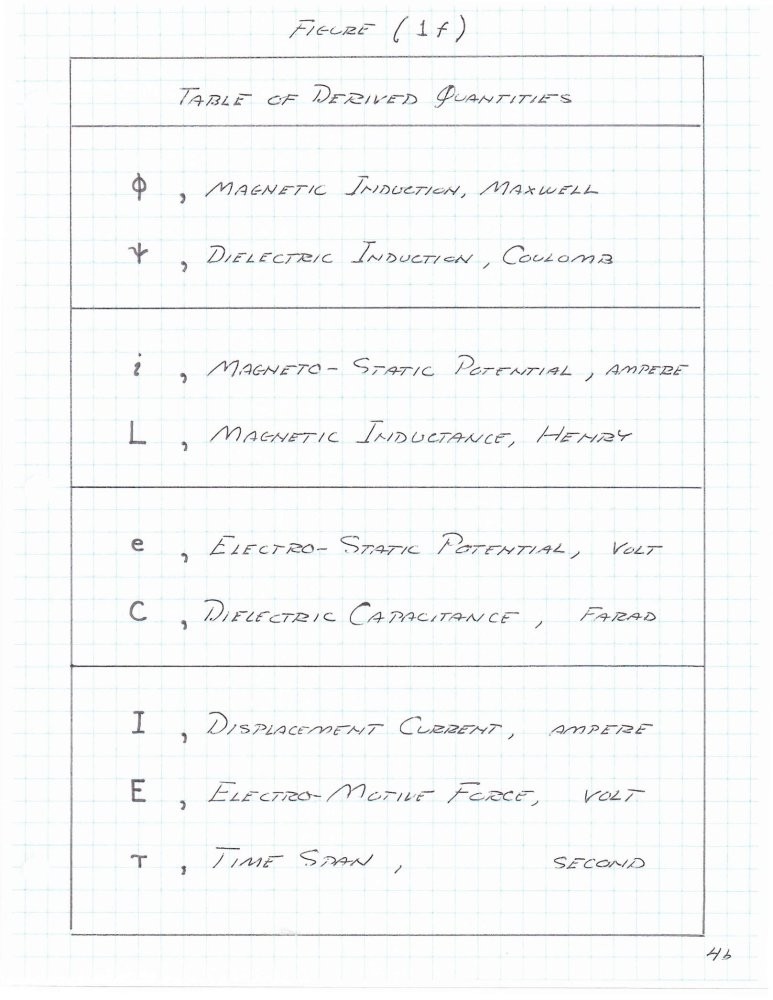 figure-1f.jpg Click image for larger version
Name: figure-1f.jpg
Views: 75
Size: 114.4 KB
ID: 499322