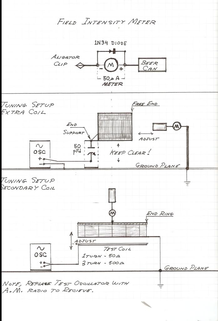 Click image for larger version

Name:	Dollard_beer_can_field_meter.jpg
Views:	87
Size:	101.1 KB
ID:	500221