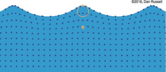 Click image for larger version  Name:	WaterWaves.gif Views:	0 Size:	409.4 KB ID:	500223