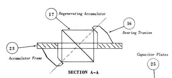Regenerating Accumulator Toy Kit PLans.PNG Click image for larger version Name: Regenerating Accumulator Toy Kit PLans.PNG Views: 0 Size: 47.6 KB ID: 501144