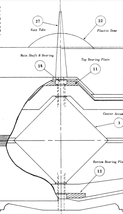 Main Shaft with Central Utron.PNG Click image for larger version
Name: Main Shaft with Central Utron.PNG
Views: 80
Size: 112.7 KB
ID: 501151