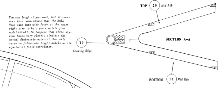 Equatorial Field Correlator, Top Mid Rib, Bottom Mid Rib.PNG Click image for larger version
Name: Equatorial Field Correlator, Top Mid Rib, Bottom Mid Rib.PNG
Views: 66
Size: 78.2 KB
ID: 501153