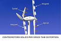 Click image for larger version

Name:	controrotore eolico per space-time distortion.jpeg
Views:	12
Size:	111.9 KB
ID:	501719