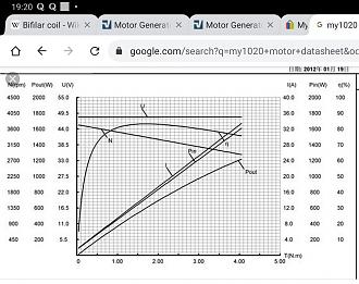 Click image for larger version
Name: Screenshot_20210303-192006_Chrome~2.jpg
Views: 69
Size: 154.6 KB
ID: 503720