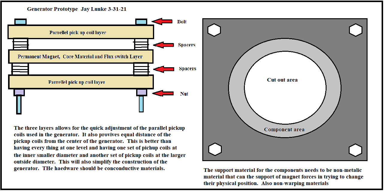 Click image for larger version
Name: Generator build drawing 1.png
Views: 44
Size: 48.2 KB
ID: 505023