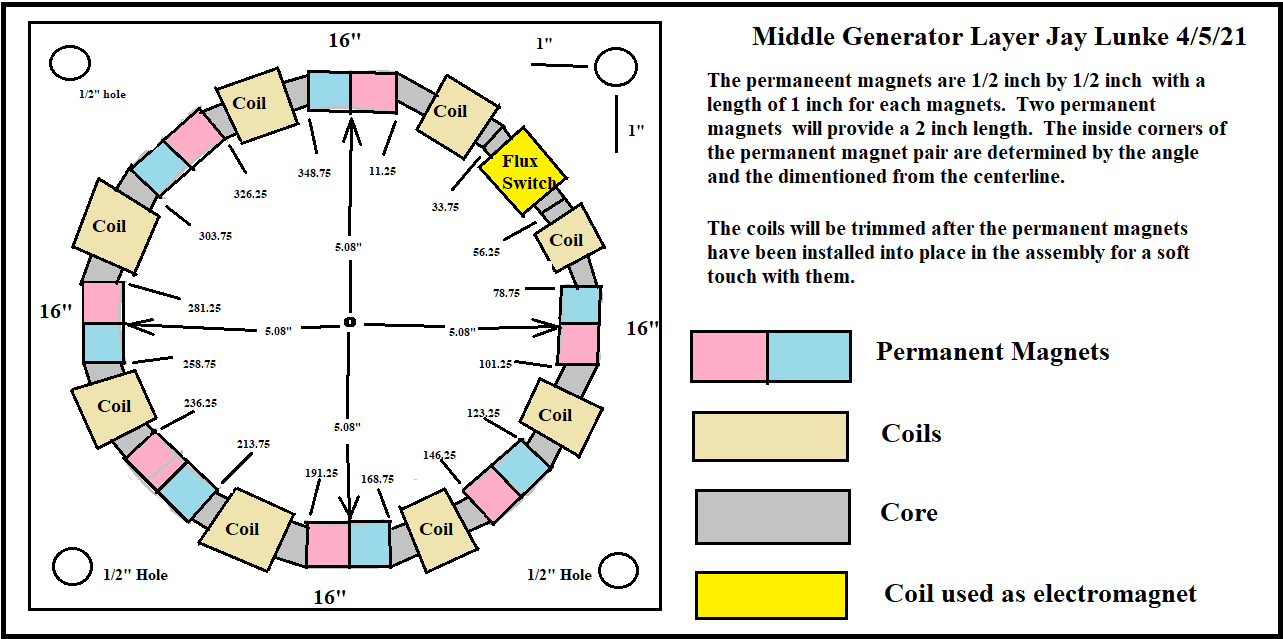 Click image for larger version
Name: Plate with PM and Coils.png
Views: 44
Size: 64.1 KB
ID: 505024