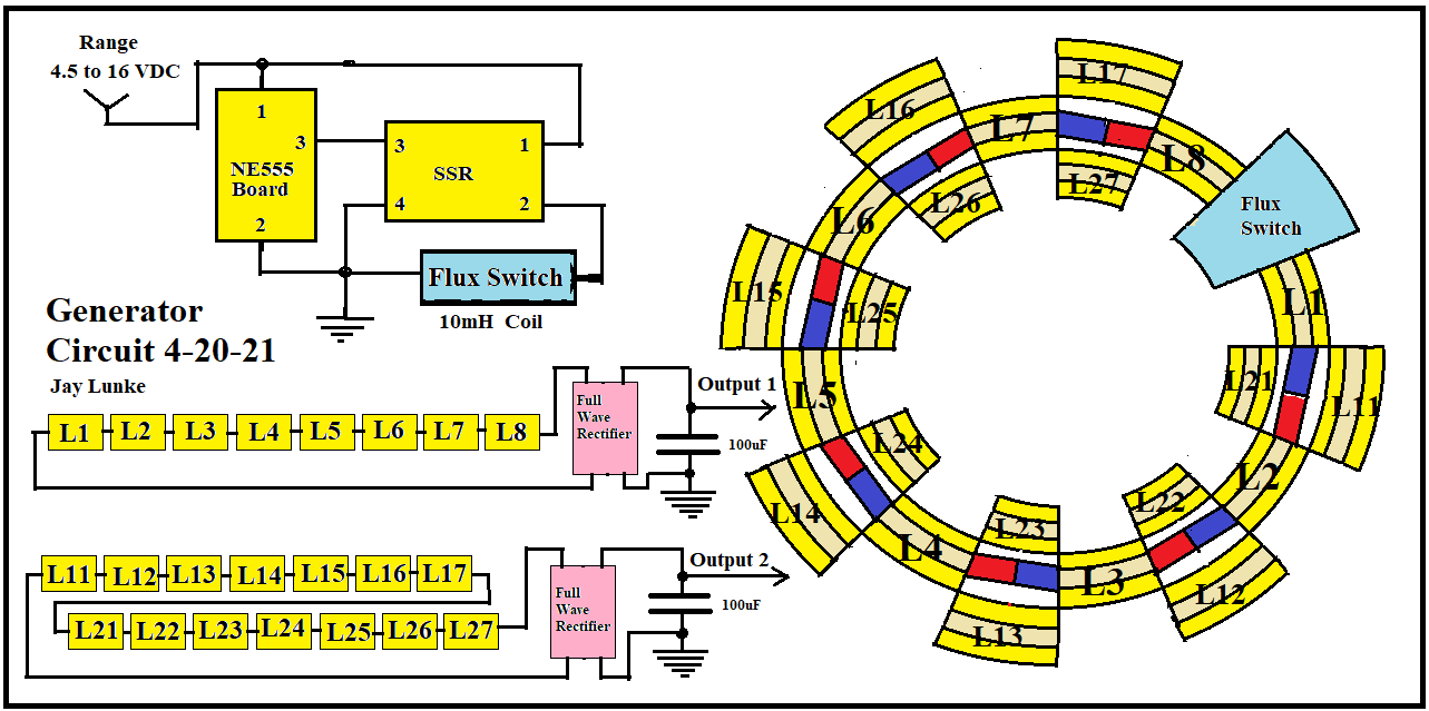 Click image for larger version
Name: Chain Reaction FLux Switching GeneratorCircuit.png
Views: 43
Size: 64.0 KB
ID: 505026