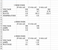 Click image for larger version  Name:	Coil Test Results.png Views:	0 Size:	114.6 KB ID:	507460