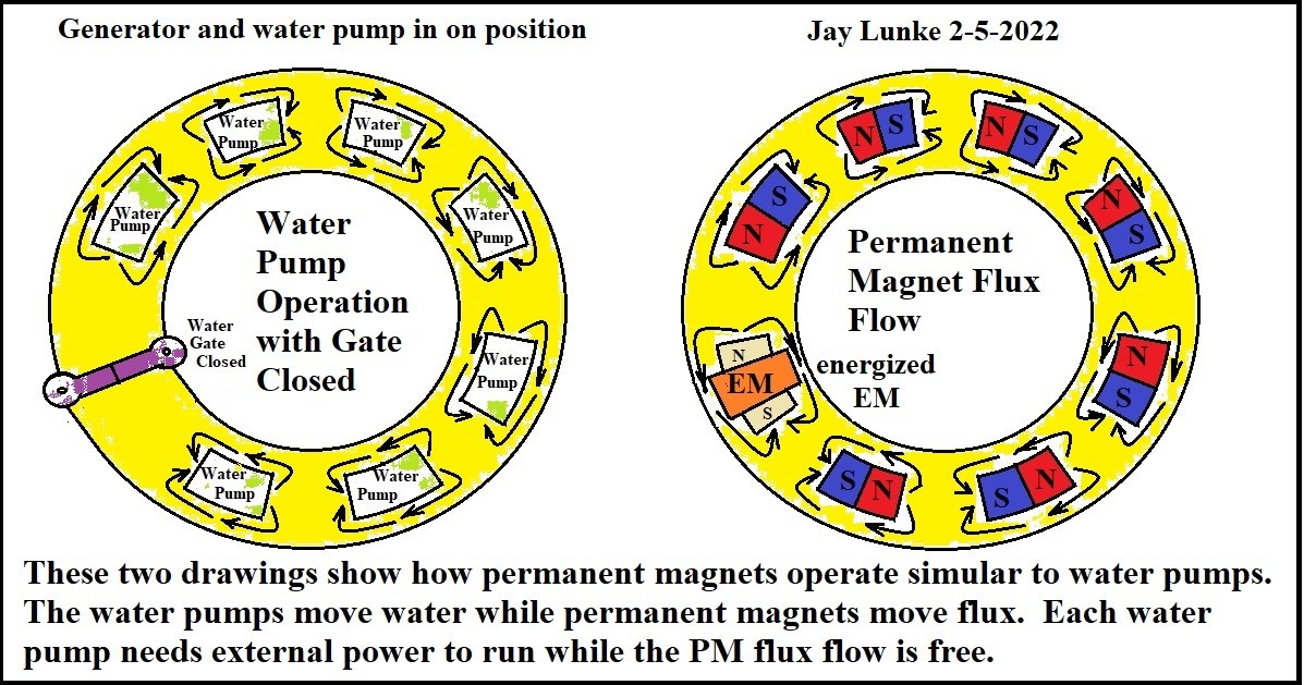 Water Generator Compare OFF.jpg Click image for larger version
Name: Water Generator Compare OFF.jpg
Views: 53
Size: 244.6 KB
ID: 509525