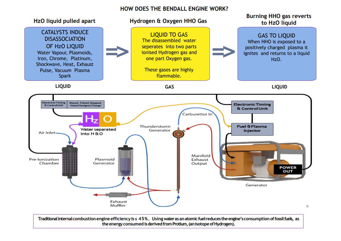 Thunderstorm Generator.png Click image for larger version
Name: Thunderstorm Generator.png
Views: 56
Size: 346.4 KB
ID: 512547