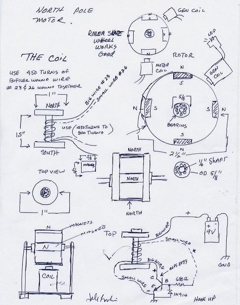 BEDINI_SG_NORTH_POLE_MOTOR.jpg Click image for larger version
Name: BEDINI_SG_NORTH_POLE_MOTOR.jpg
Views: 43
Size: 77.8 KB
ID: 513135