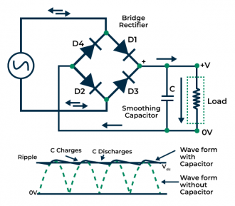 Click image for larger version
Name: Full-Wave-Rectifier-6.png
Views: 53
Size: 37.7 KB
ID: 515778